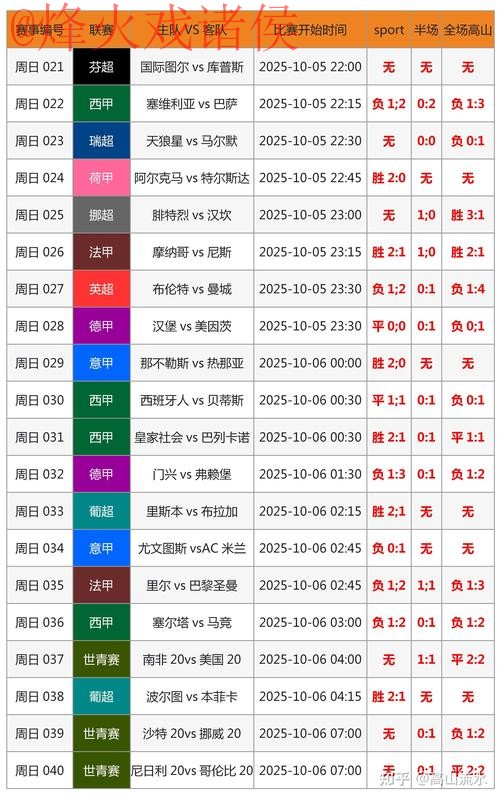 2026世界杯比分查询：苹果官网最新网址揭秘
