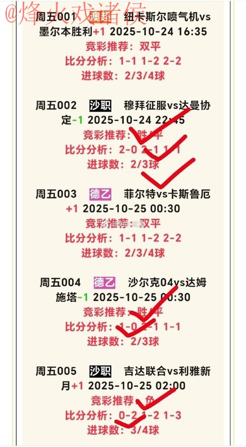 2026世界杯滚球苹果最佳投注指南