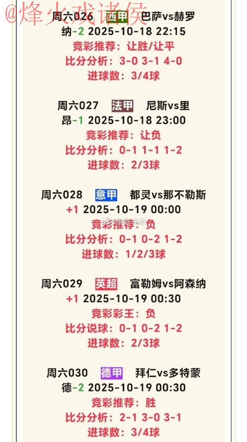 2026世界杯滚球苹果最佳投注指南