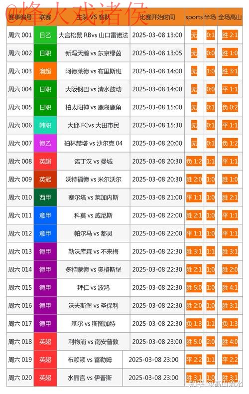寻找世界杯比分网页版最佳体验平台 寻找世界杯比分网页版最佳体验平台