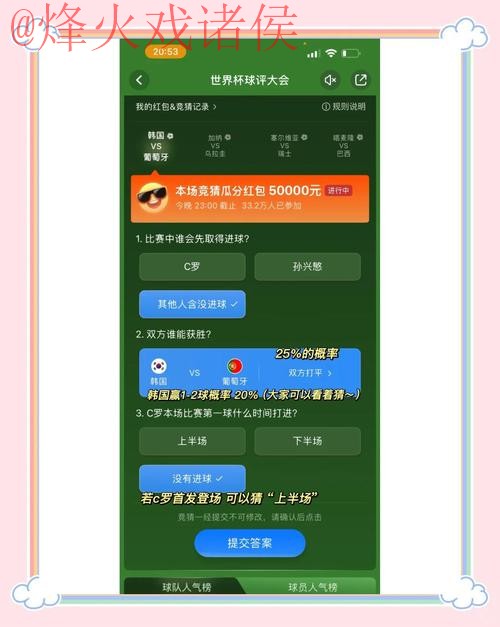 深入探讨:世界杯竞猜分析热门策略与趋势 深入探讨:世界杯竞猜分析热门策略与趋势