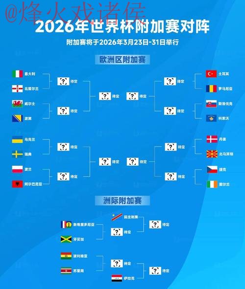 2026年世界杯下注最佳排行榜揭秘 2026年世界杯下注最佳排行榜揭秘