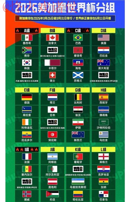 2026年世界杯下注最佳排行榜揭秘 2026年世界杯下注最佳排行榜揭秘
