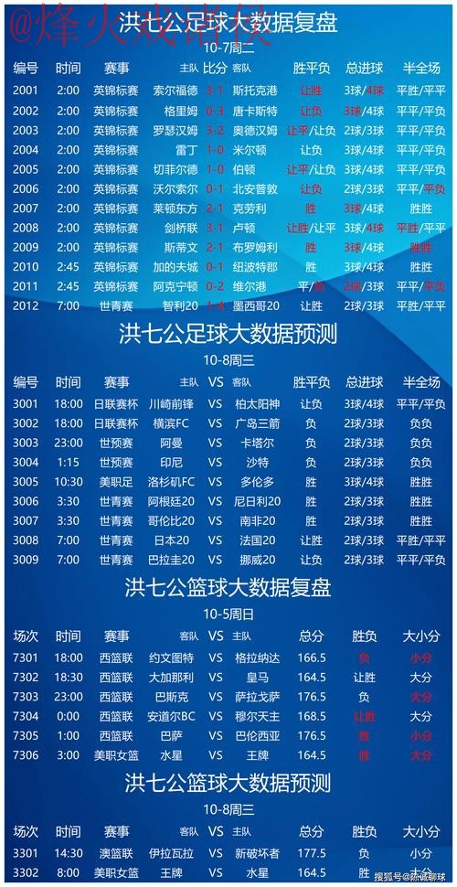 深入解析世界杯滚球分析与最新网址 深入解析世界杯滚球分析与最新网址