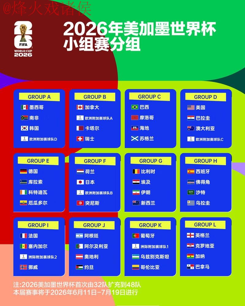 2026世界杯比分软件全站解析助手 2026世界杯比分软件全站解析助手
